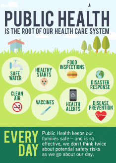 public health